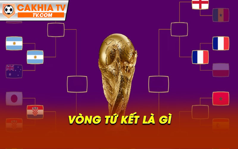 Vong tu ket la gi Vòng tứ kết là gì